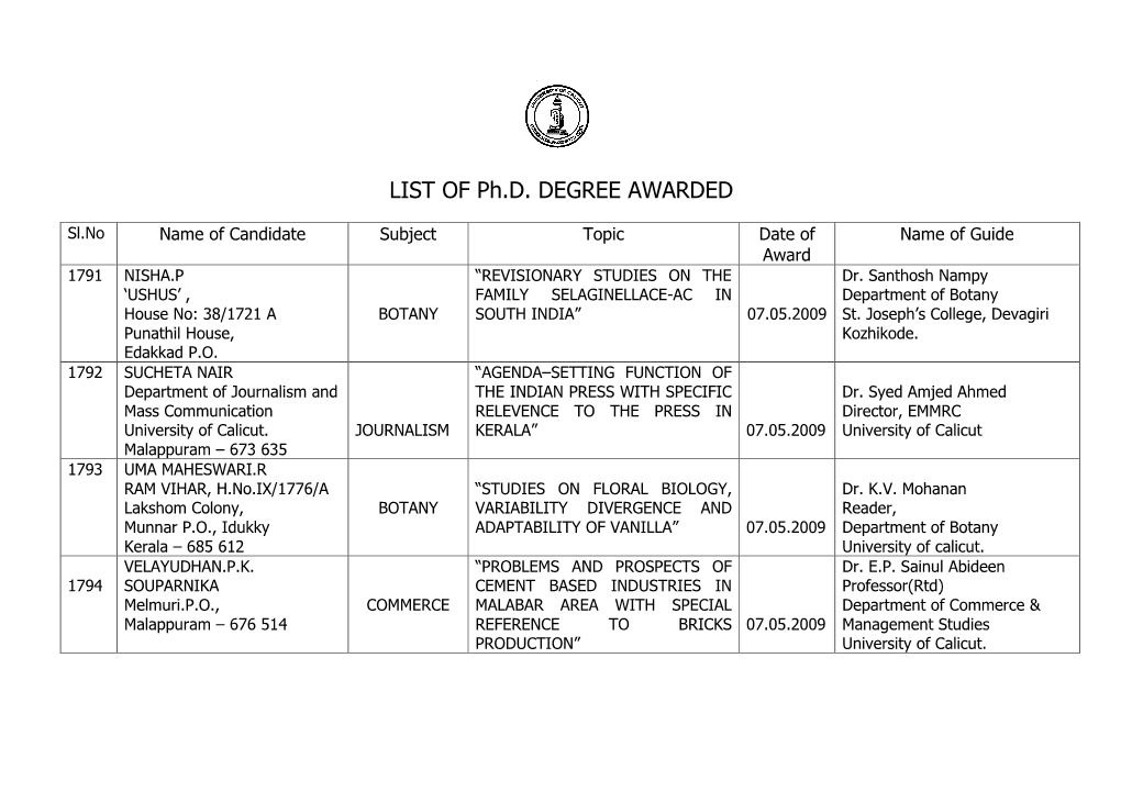 LIST of Ph.D. DEGREE AWARDED