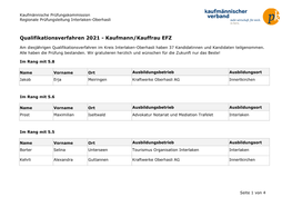 Qualifikationsverfahren 2021 - Kaufmann/Kauffrau EFZ