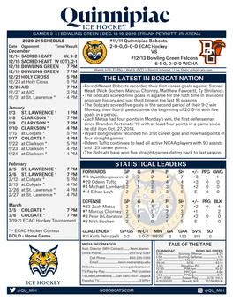 Statistical Leaders the Latest in Bobcat Nation