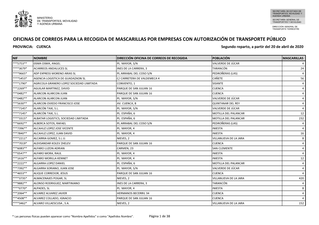 CUENCA Segundo Reparto, a Partir Del 20 De Abril De 2020