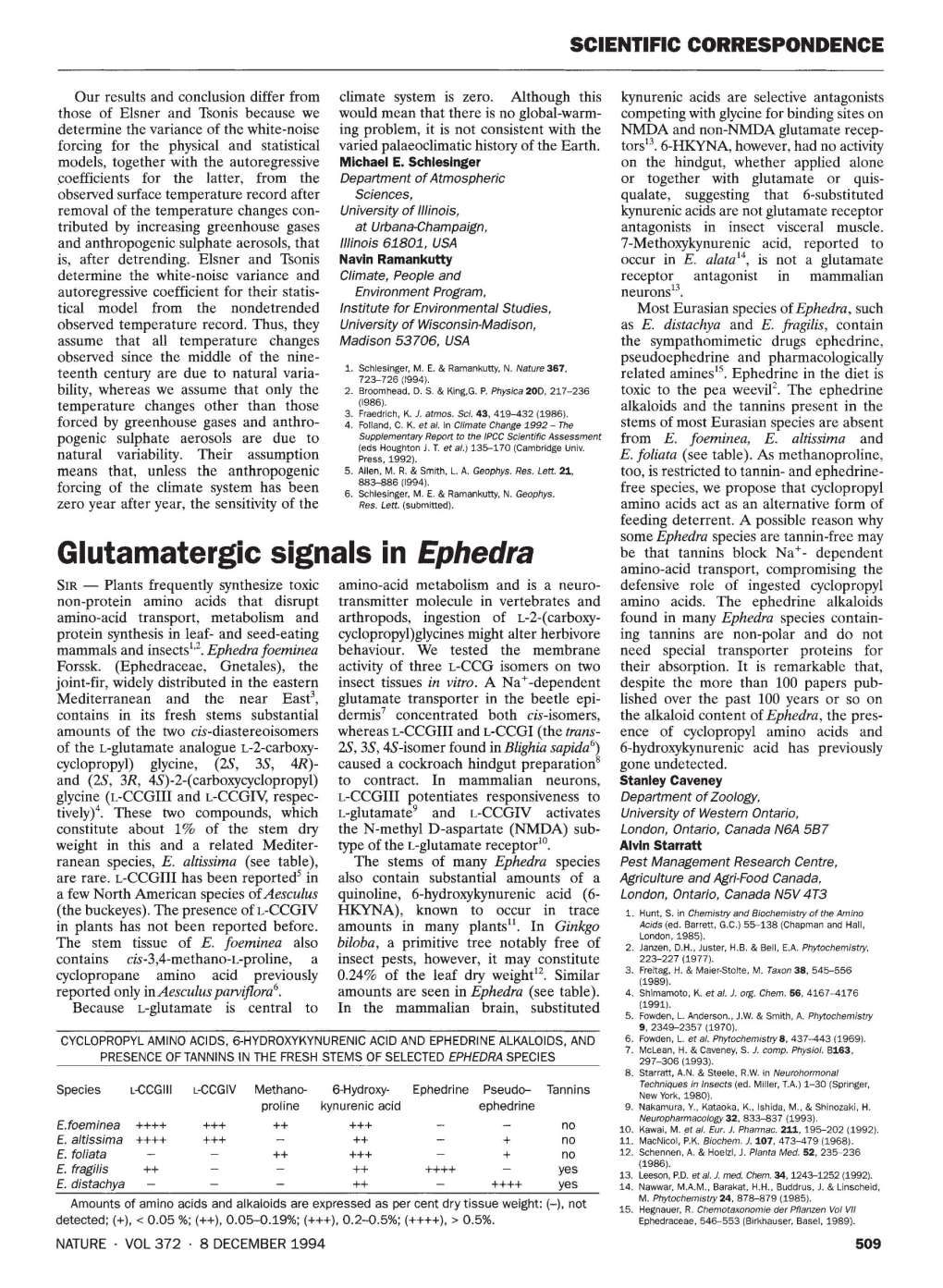 Glutamatergic Signals in Ephedra
