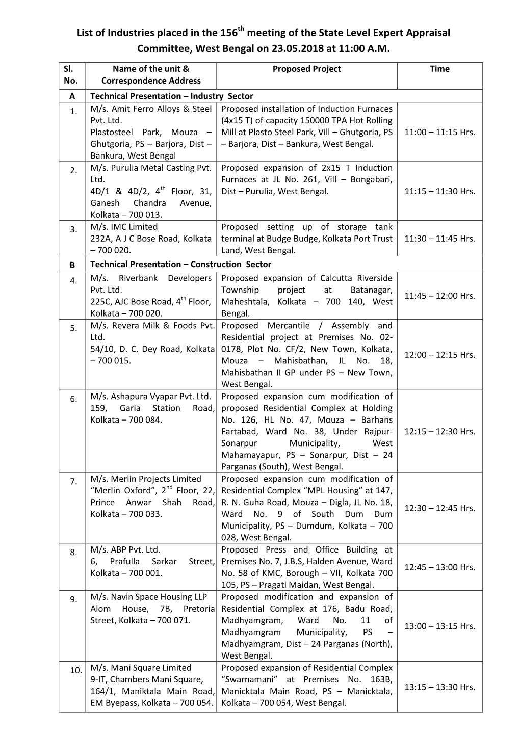 Tentative List of Industries to Be Placed in the 44Th Meeting of The
