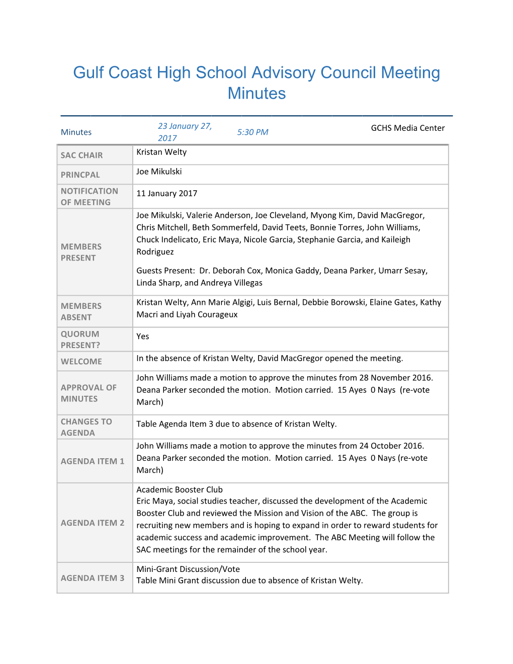 Gulf Coast High School Advisory Council Meeting Minutes