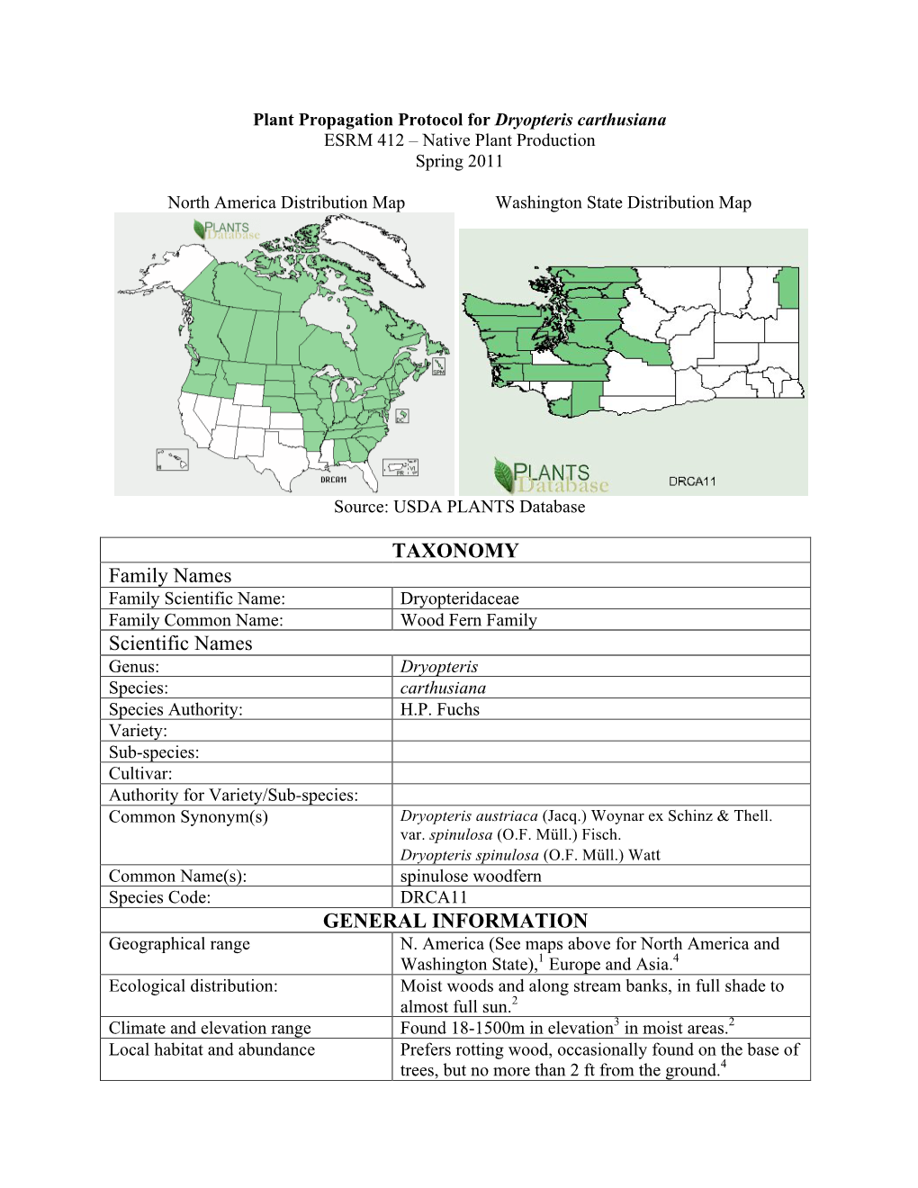 TAXONOMY Family Names Scientific Names GENERAL INFORMATION