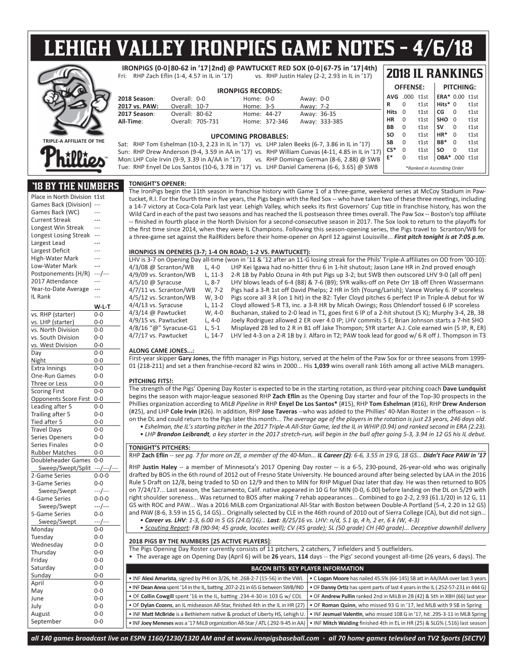 2018 LHV Game Notes 4-2.Indd