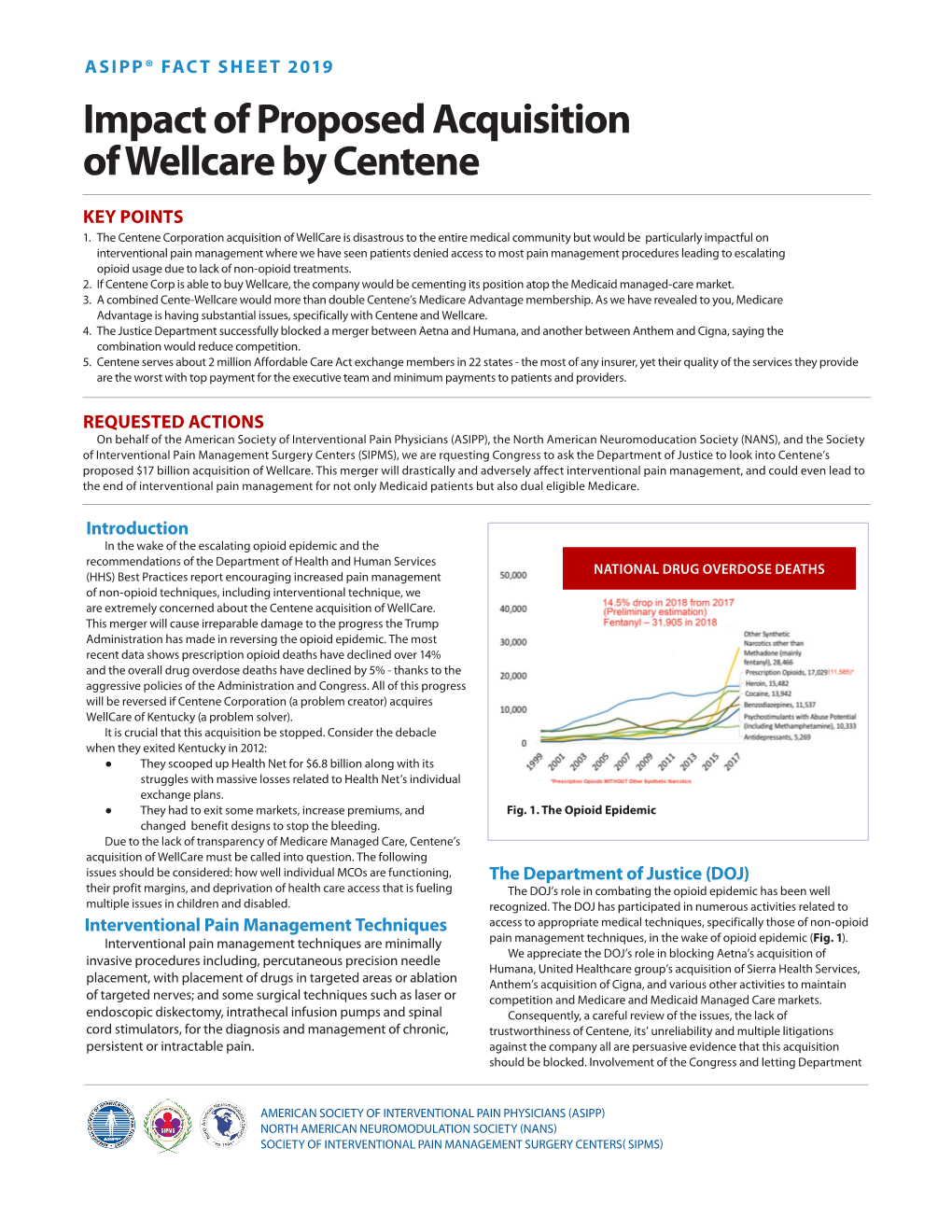 Impact of Proposed Acquisition of Wellcare by Centene