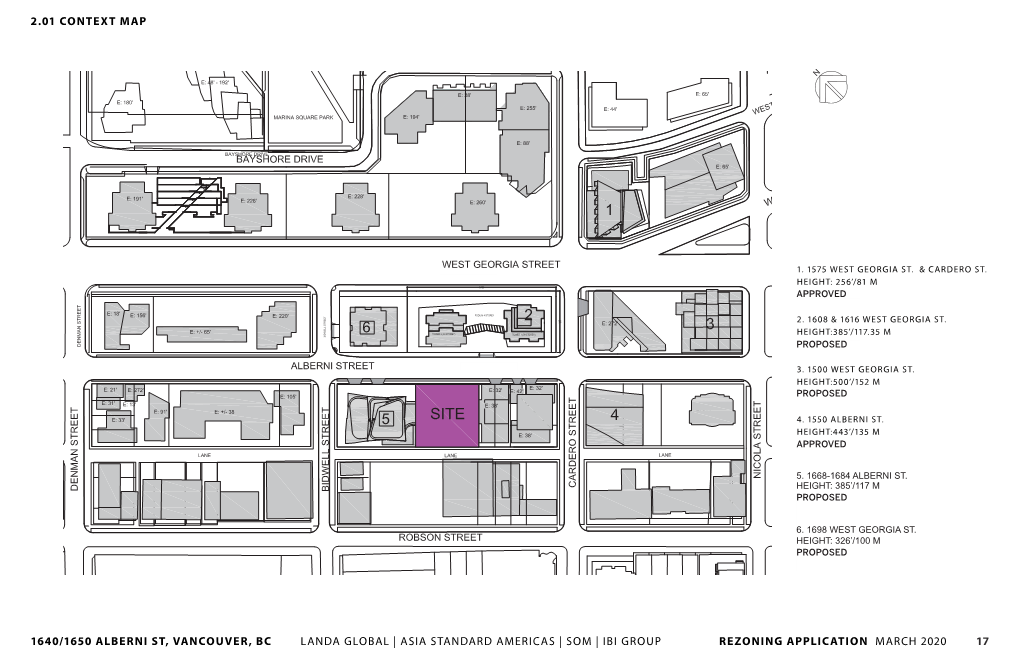 Context Planplan