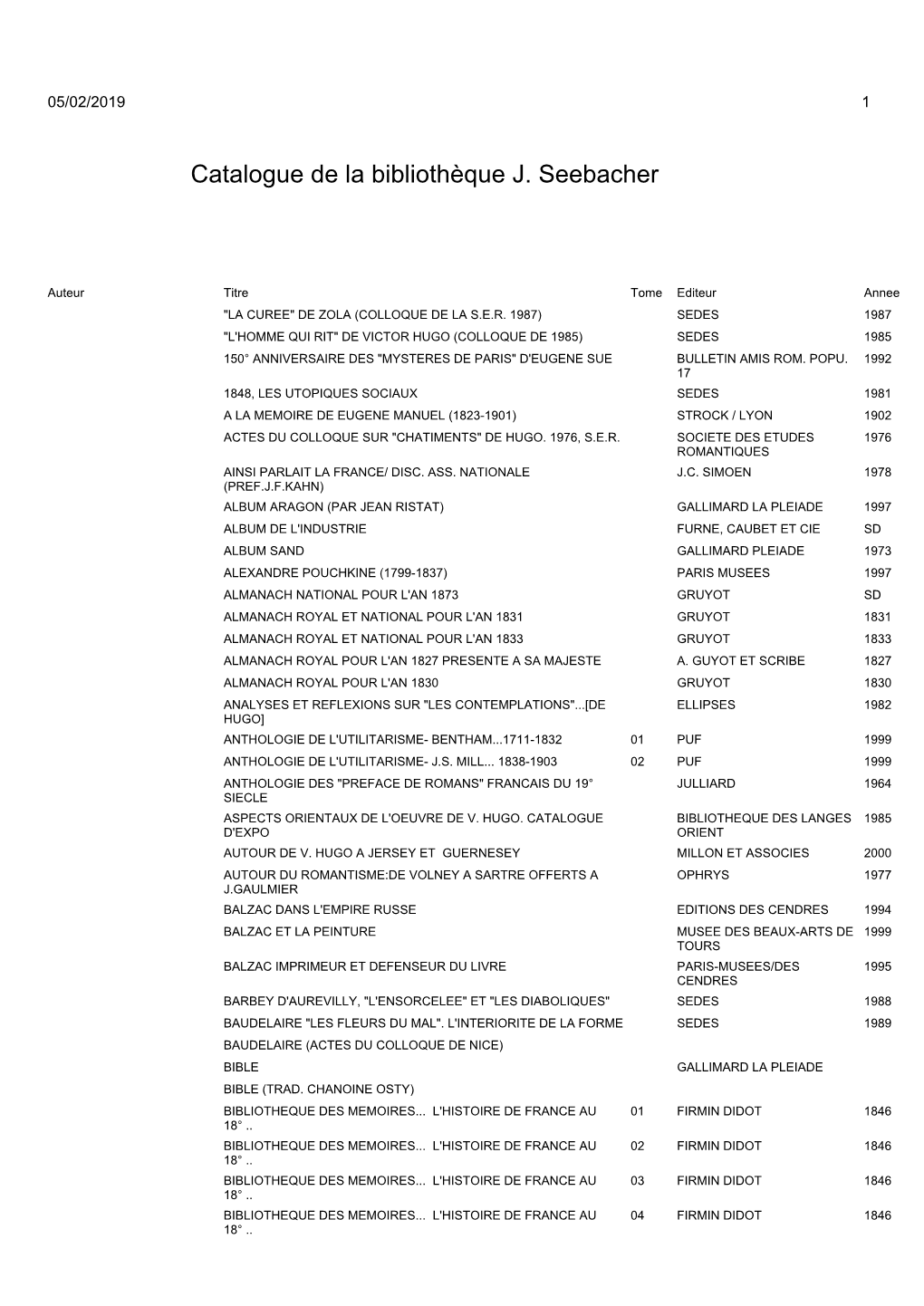 Télécharger Le Catalogue Au Format Pdf