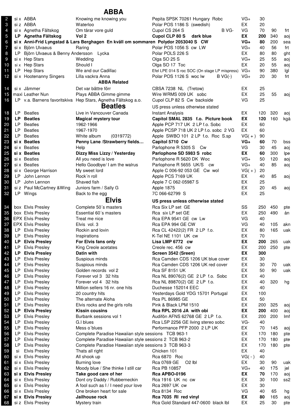 Lista Sep 2014.Xlsx