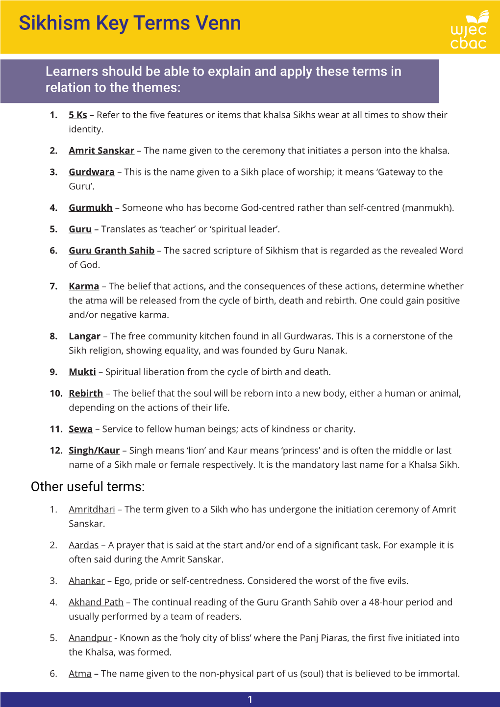 Sikhism Key Terms Venn