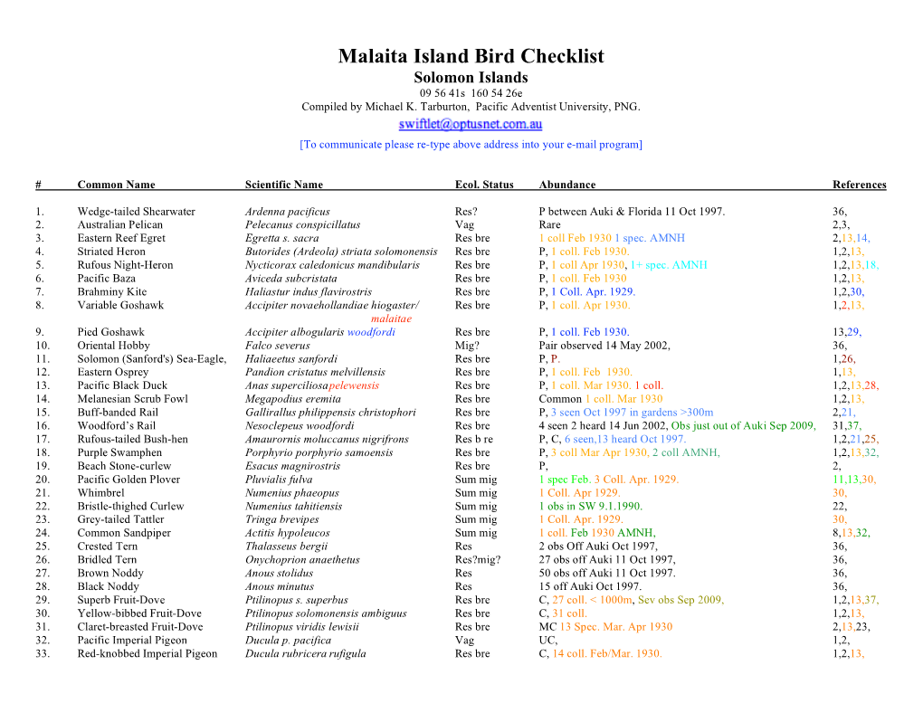 Malaita Island Bird Checklist Solomon Islands 09 56 41S 160 54 26E Compiled by Michael K