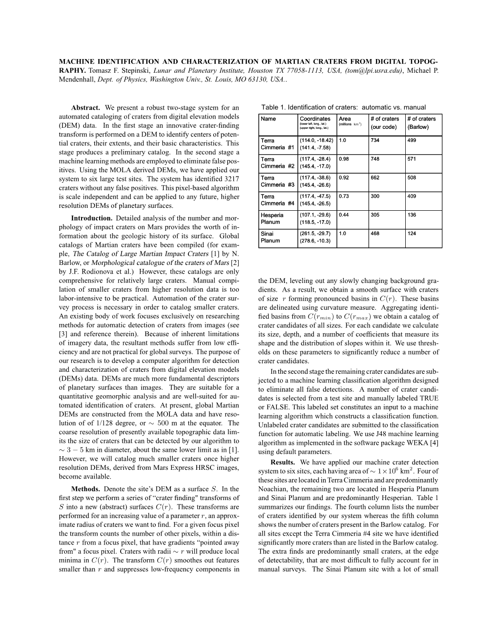 Machine Identification and Characterization of Martian Craters from Digital Topog- Raphy