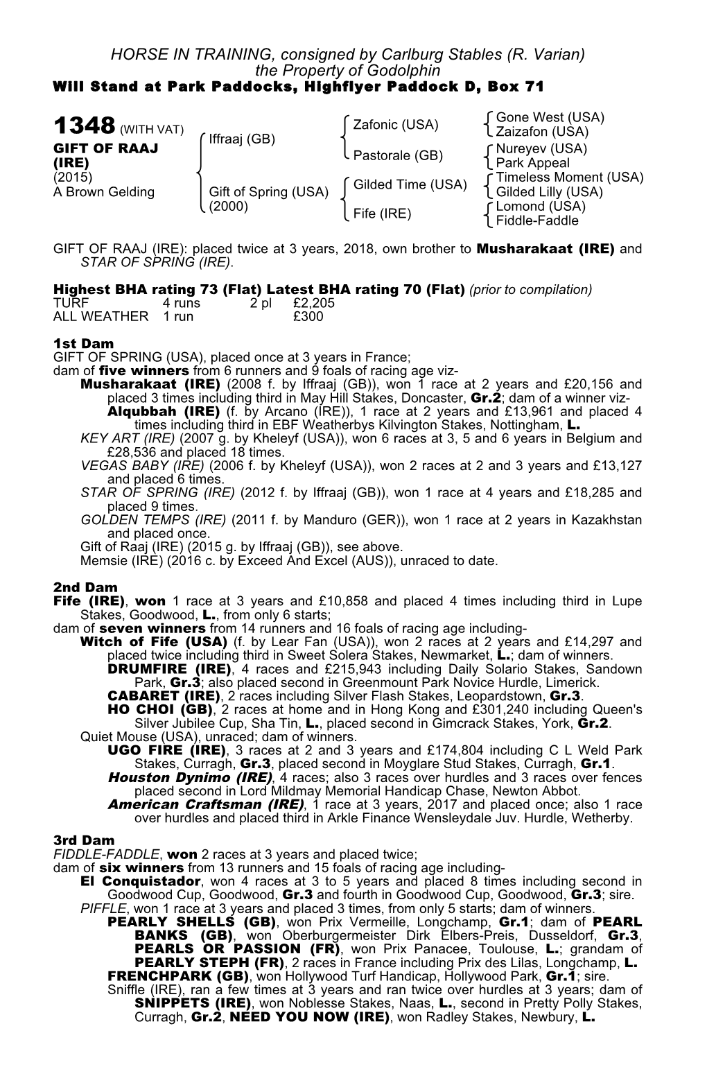 HORSE in TRAINING, Consigned by Carlburg Stables (R