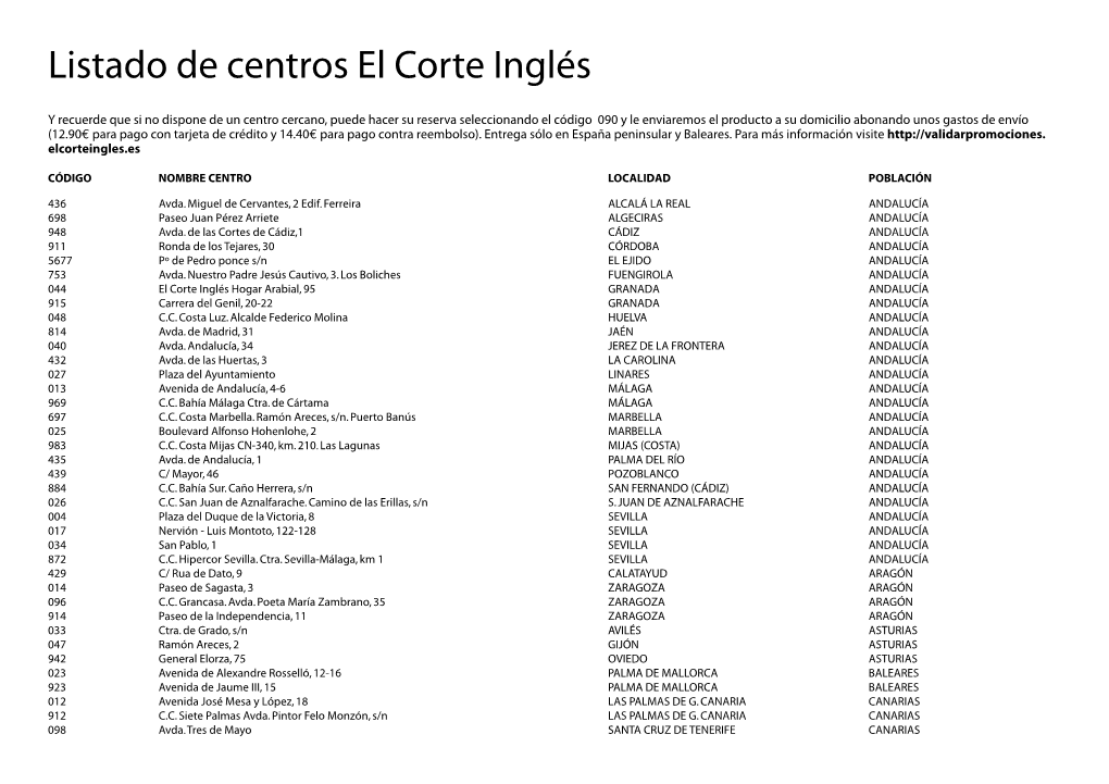 Listado De Centros El Corte Inglés