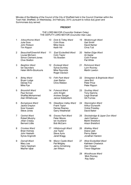 Minutes of the Meeting of the Council of the City of Sheffield Held in the Council Chamber Within the Town Hall, Sheffield, on W