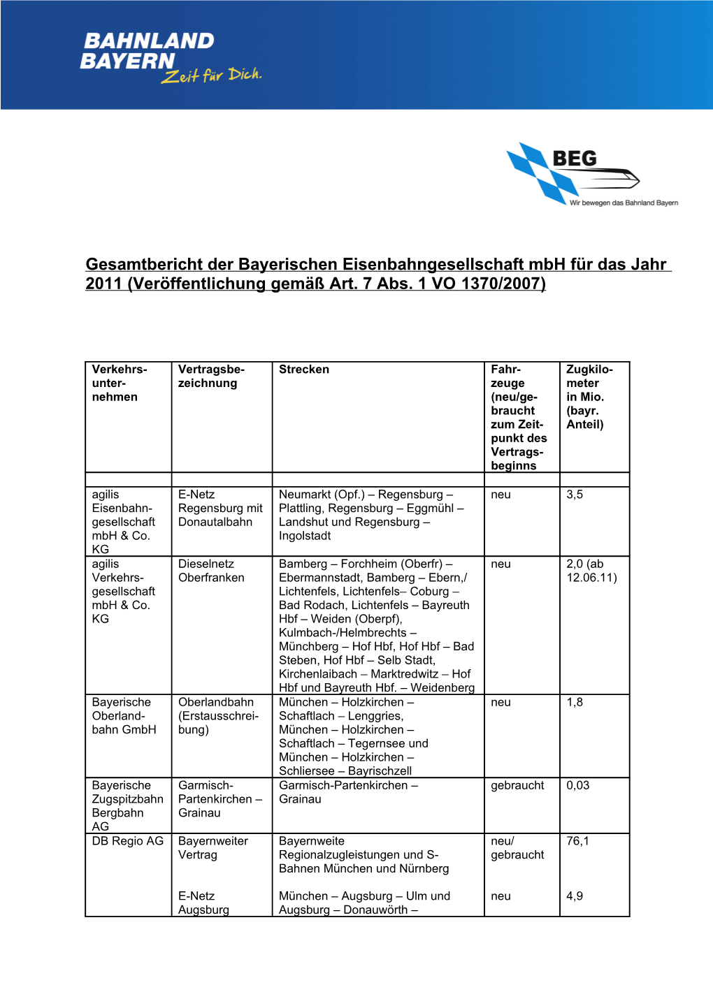 Gesamtbericht Der Bayerischen Eisenbahngesellschaft Mbh Für Das Jahr 2011 (Veröffentlichung Gemäß Art