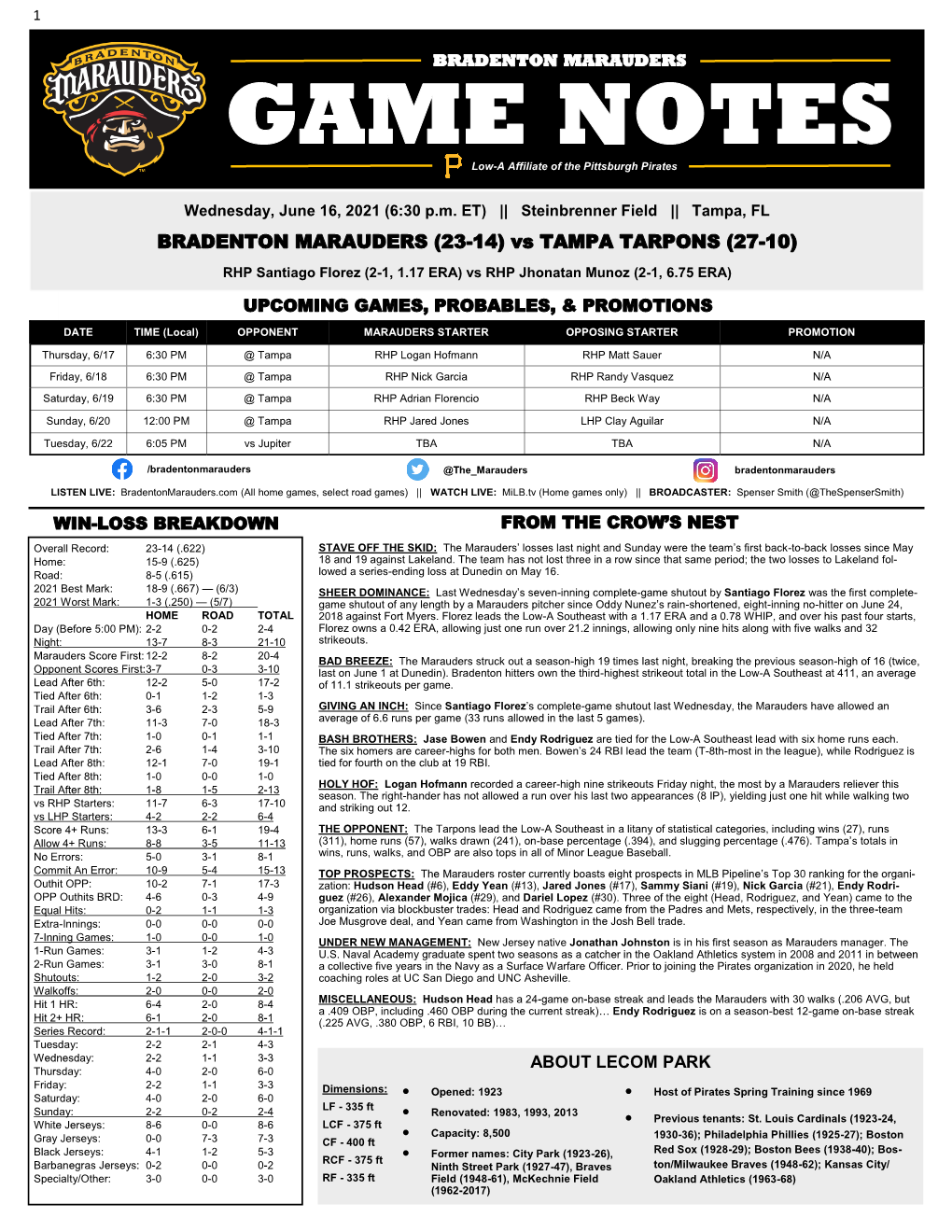 GAME NOTES Low-A Affiliate of the Pittsburgh Pirates