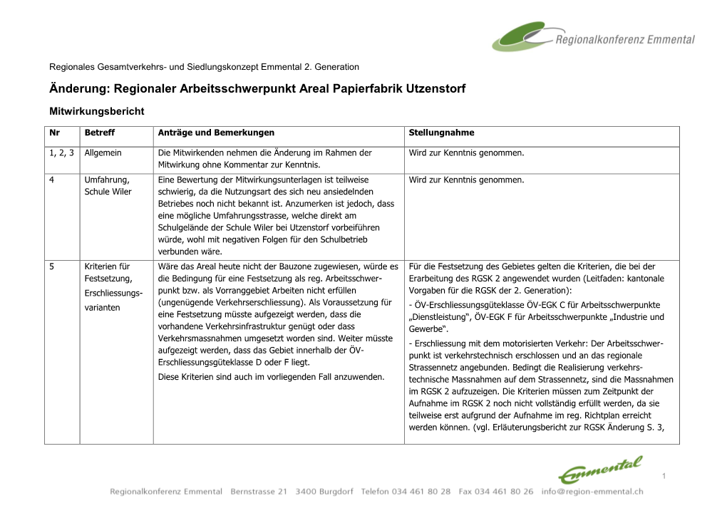 Regionaler Arbeitsschwerpunkt Areal Papierfabrik Utzenstorf