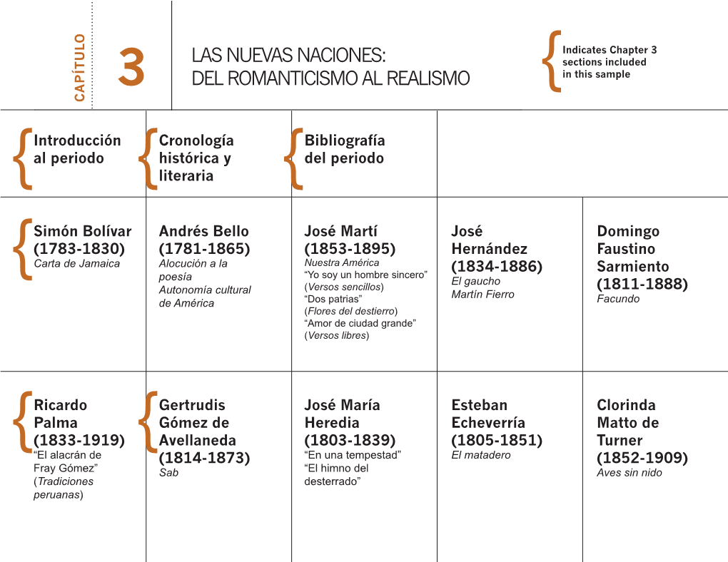 Las Nuevas Naciones: Del Romanticismo Al Realismo 291