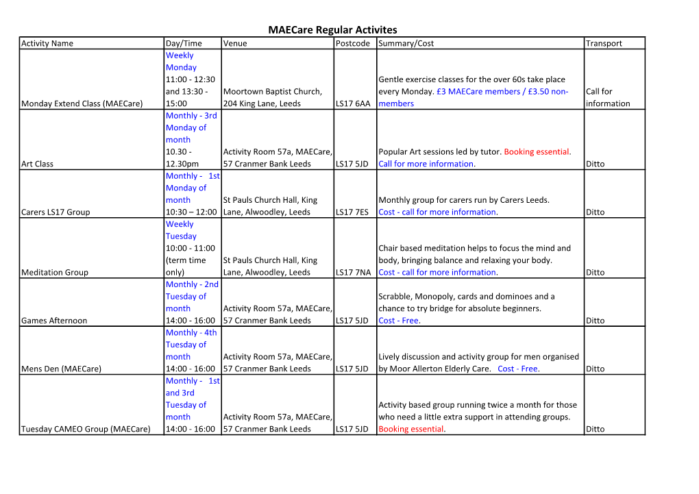 Maecare Regular Activites