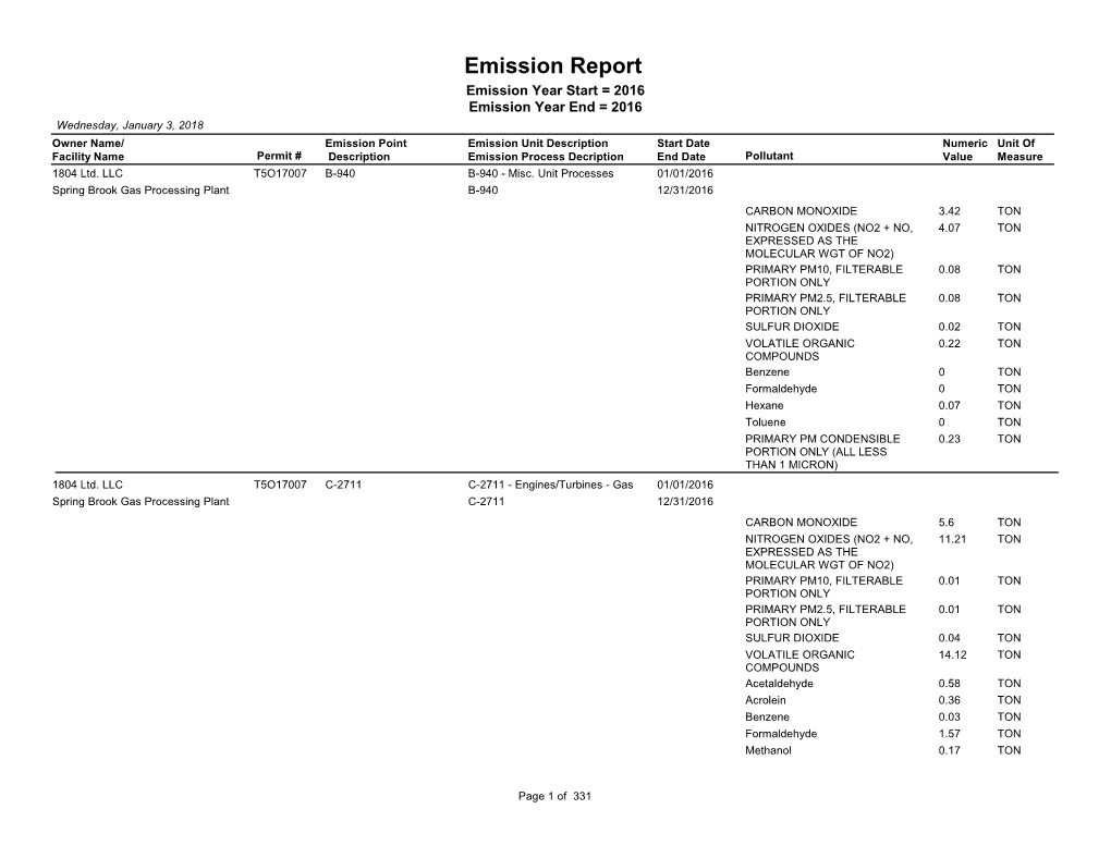 Emission Report