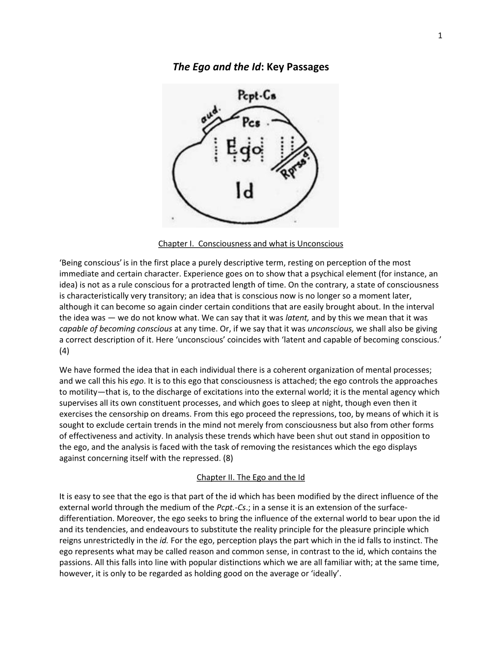 The Ego and the Id: Key Passages