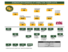 Edmonton Eskimos at Hamilton Tiger-Cats Thursday, August, 23 5:30 P.M