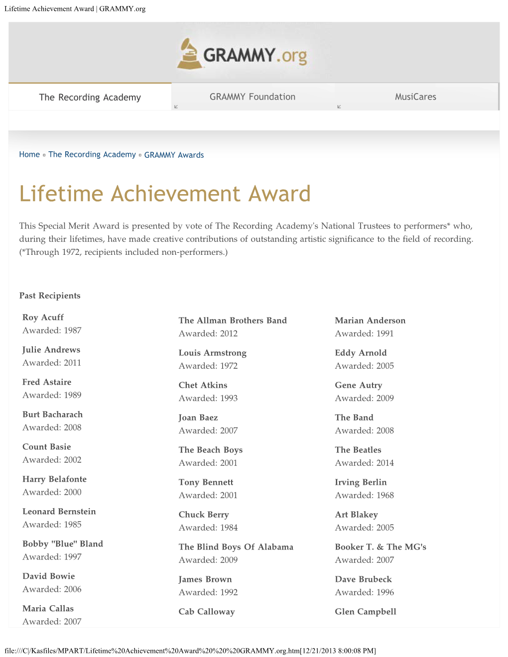 Lifetime Achievement Award | GRAMMY.Org
