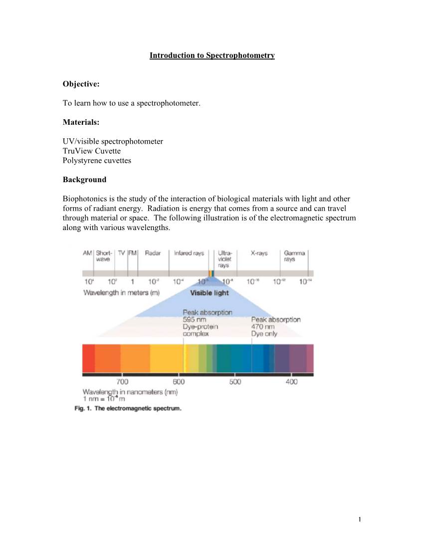 Introduction to Spectrophotometry