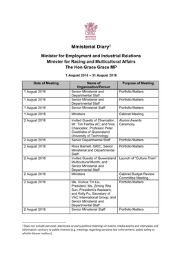 Ministerial Diaries for Minister for Employment and Industrial