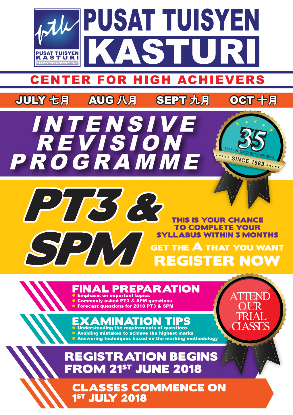 Intensive Revision Programme