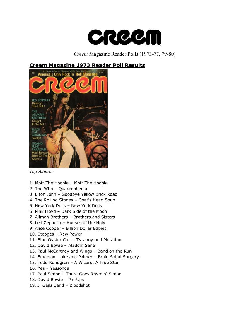 Creem Magazine Reader Polls (1973-77, 79-80)