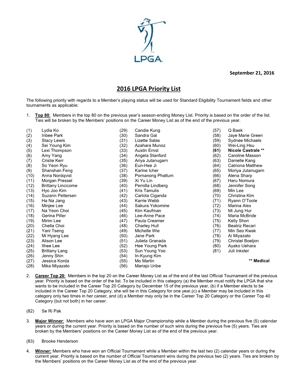 2016 LPGA Priority List