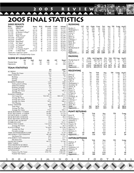 2005 Final Statistics