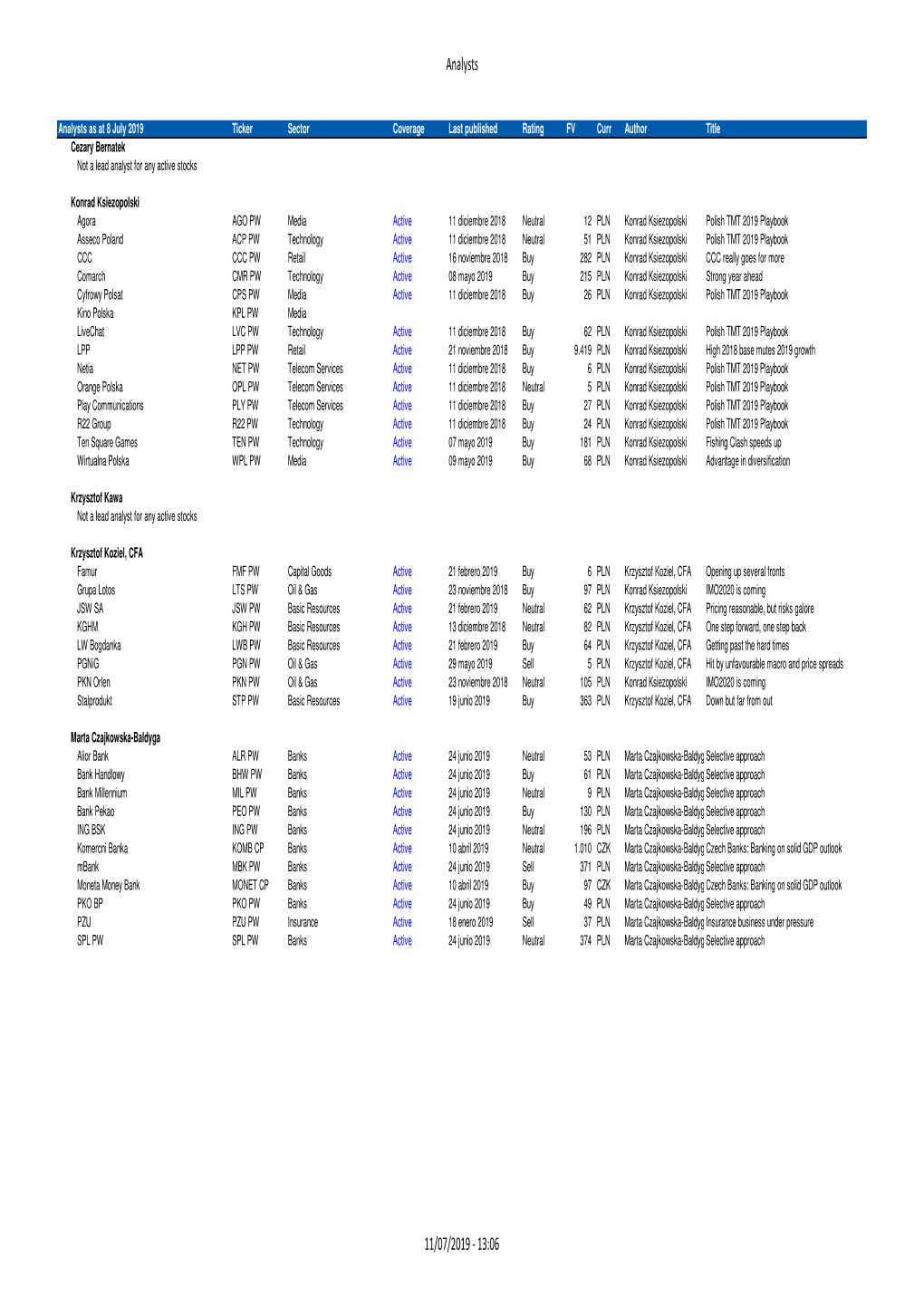 Researchweeklyreporting (4)