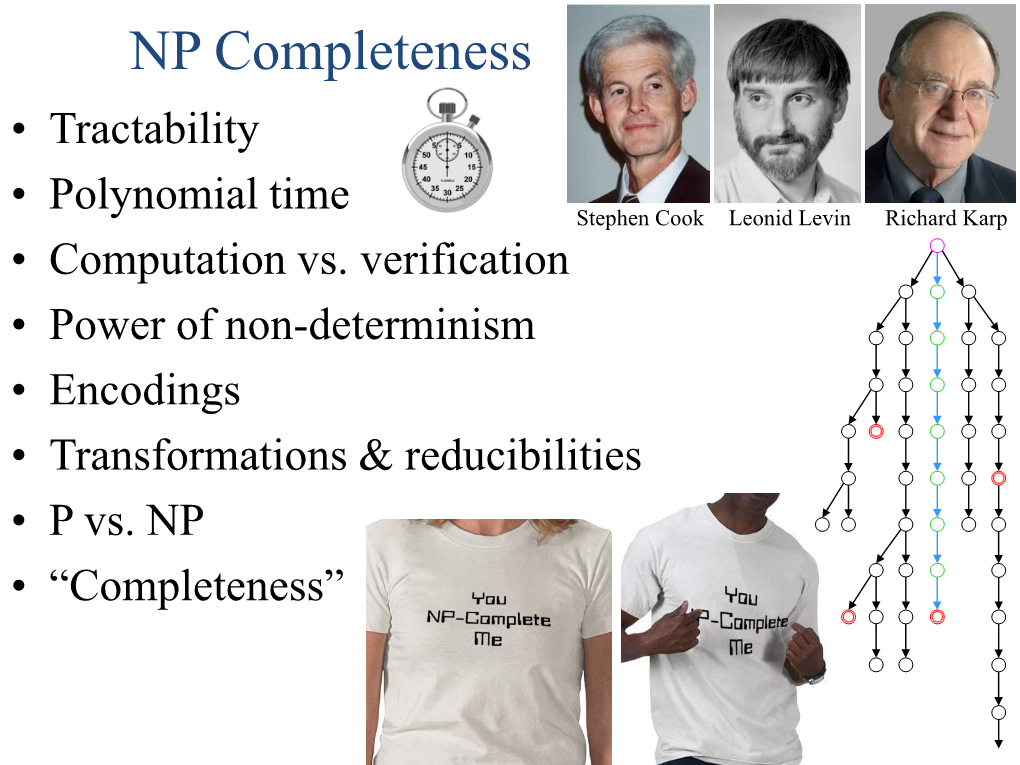 NP Completeness • Tractability • Polynomial Time Stephen Cook Leonid Levin Richard Karp • Computation Vs