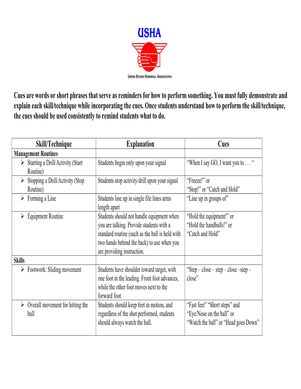 Learning Cues