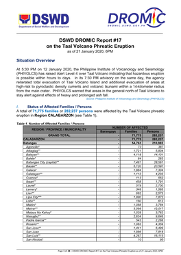 DSWD DROMIC Report #17 on the Taal Volcano Phreatic Eruption As of 21 January 2020, 6PM