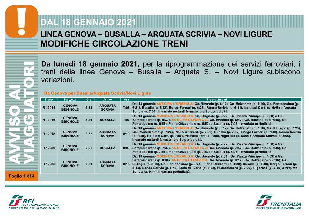 Busalla – Arquata Scrivia – Novi Ligure Modifiche Circolazione Treni