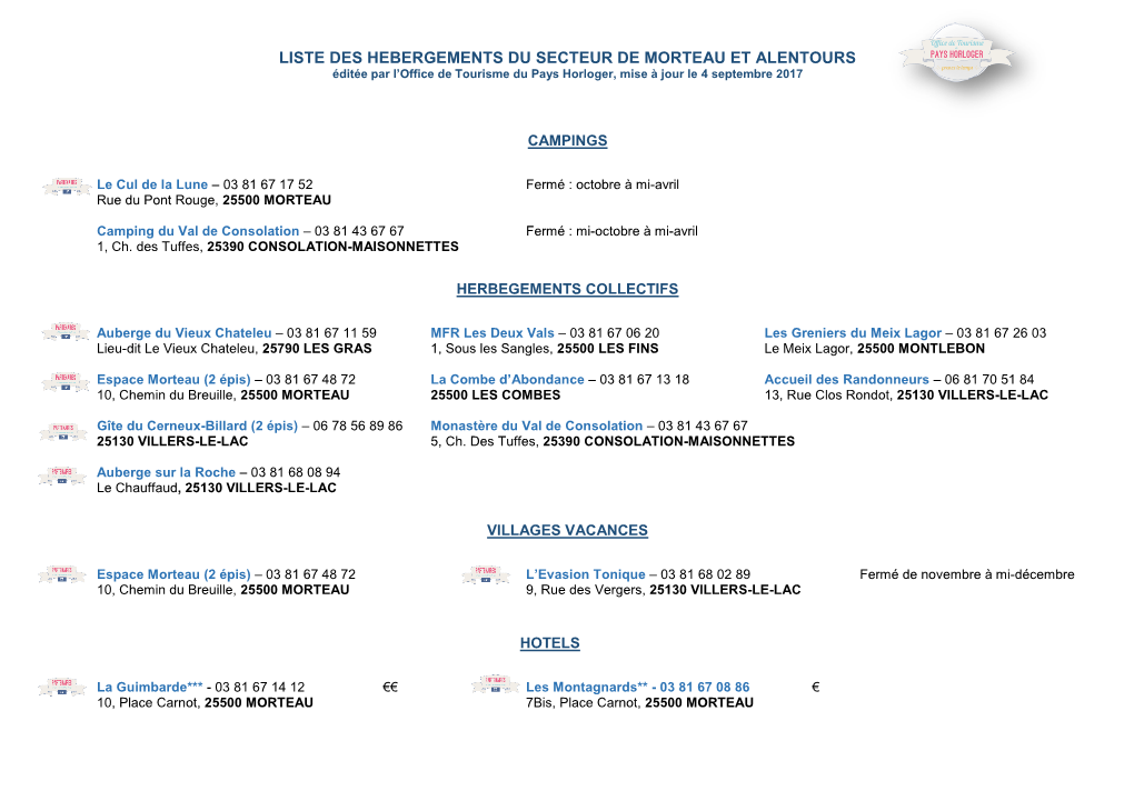 LISTE DES HEBERGEMENTS DU SECTEUR DE MORTEAU ET ALENTOURS Éditée Par L’Office De Tourisme Du Pays Horloger, Mise À Jour Le 4 Septembre 2017