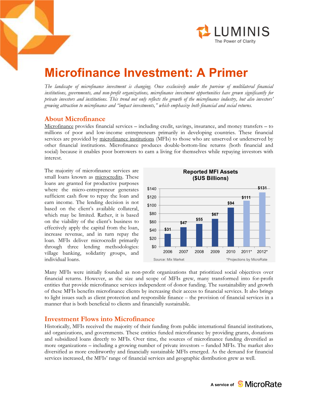 Microfinance Investment: a Primer