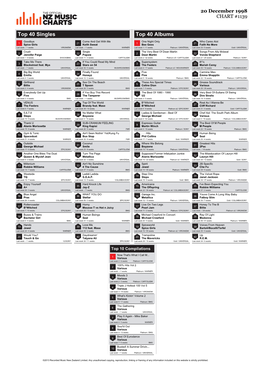 Top 40 Singles Top 40 Albums