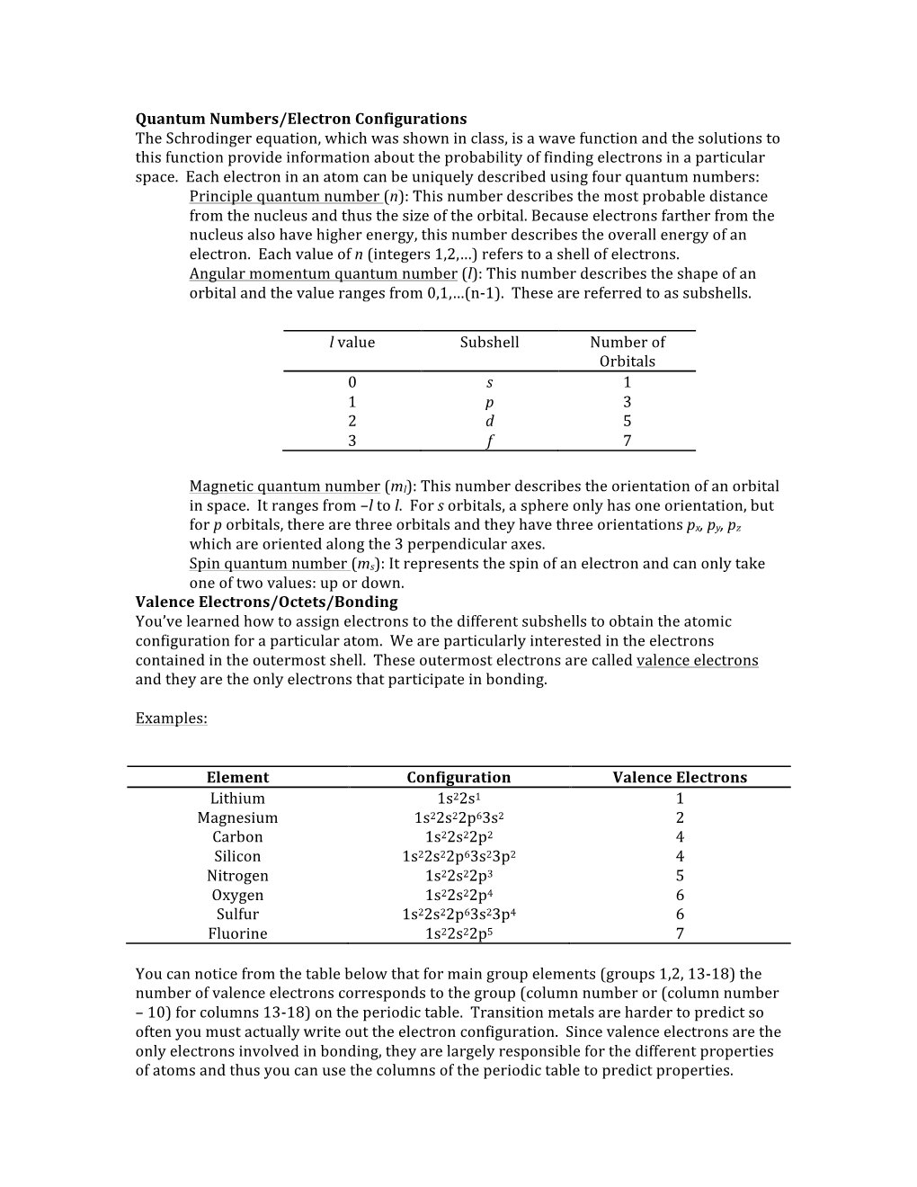 Quantum Numbers/Electron Configurations