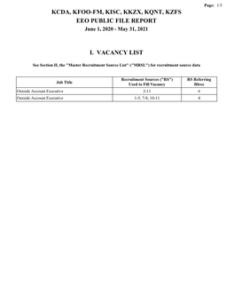 KCDA, KFOO-FM, KISC, KKZX, KQNT, KZFS EEO PUBLIC FILE REPORT June 1, 2020 - May 31, 2021