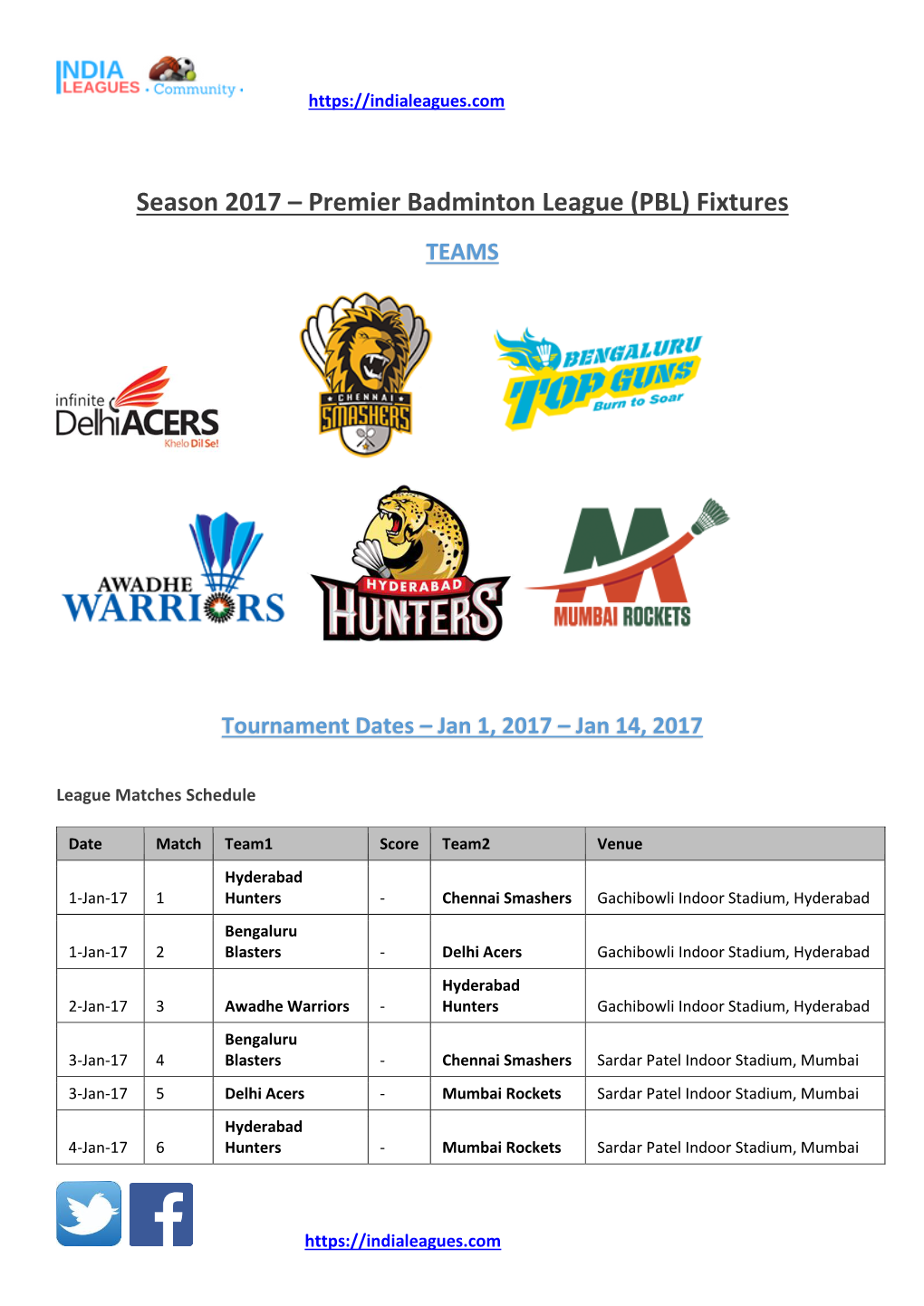 Premier Badminton League (PBL) Fixtures TEAMS