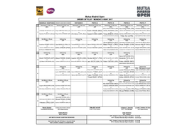 Mutua Madrid Open ORDER of PLAY - MONDAY, 8 MAY 2017