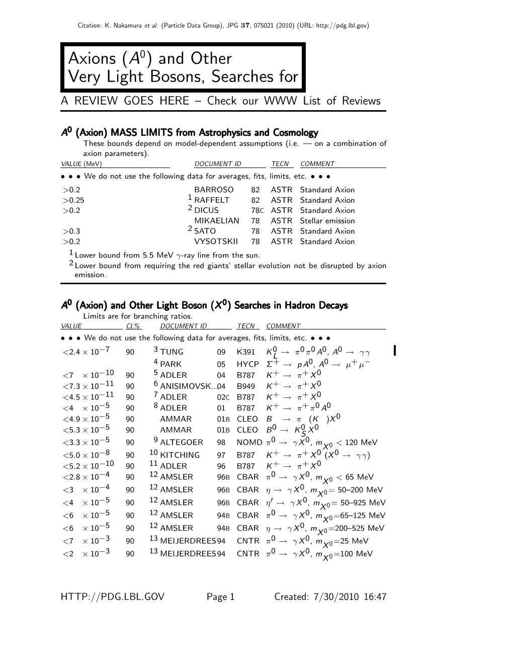 Axions (A0) and Other Very Light Bosons, Searches for a REVIEW GOES HERE – Check Our WWW List of Reviews