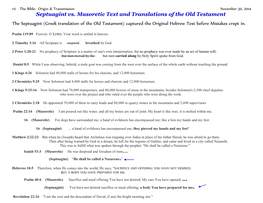 Septuagint Vs. Masoretic Text and Translations of the Old Testament