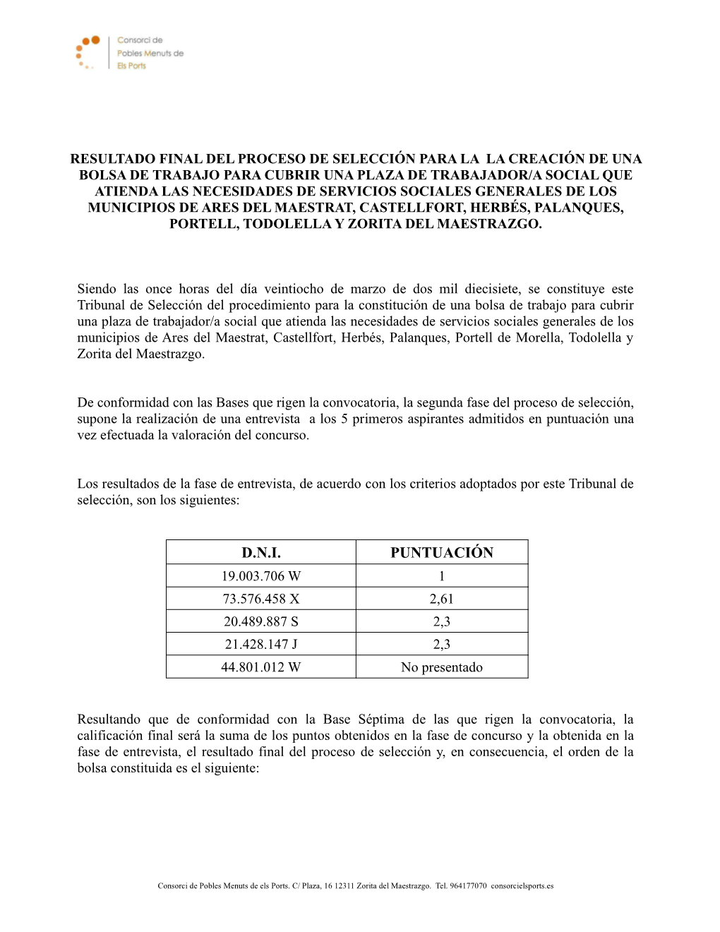 Corrección Errata Resultados Final Proceso De Selección