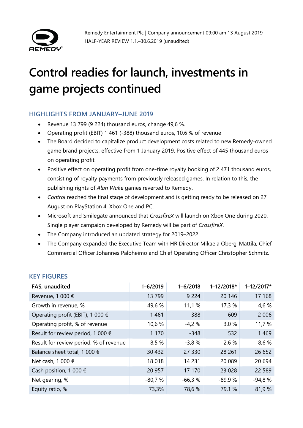 HALF-YEAR REVIEW 1.1.–30.6.2019 (Unaudited)